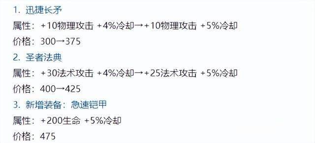 《王者荣耀》S34赛季提前爆料！艾琳、朵莉亚迎来全面加强