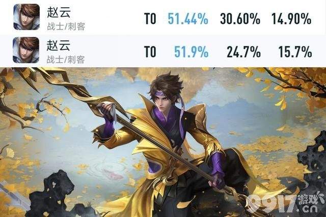 版本之子或将诞生!《王者荣耀》哪吒胜率骤降,云中君终于站起来