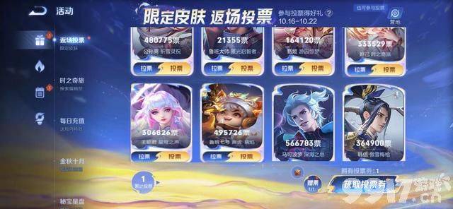 孙策新皮肤本周即将登场，《王者荣耀》八周年返场投票开启，最大的黑马竟是他？