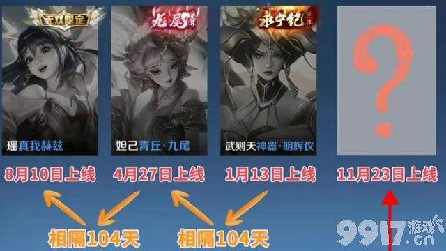 至尊皮肤上线时间被打破，四美联动预热开启？李白新传说曝光