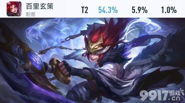 版本之子或将诞生!《王者荣耀》哪吒胜率骤降,云中君终于站起来