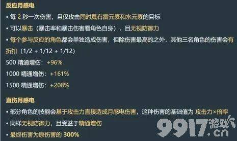 原神执行官少女形态新爆料，她竟是火神最终售后？