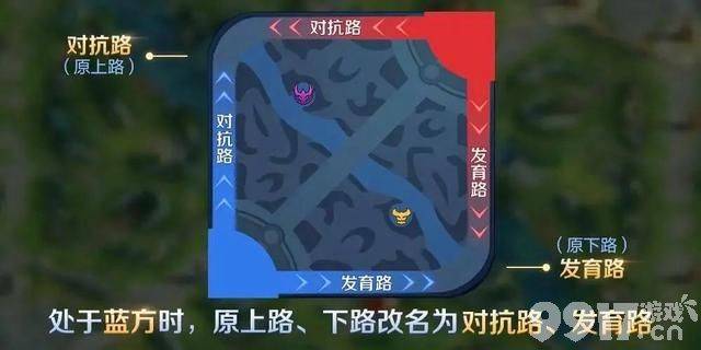 《王者荣耀》撞位置现象得到改善！游戏匹配机制实则暗改
