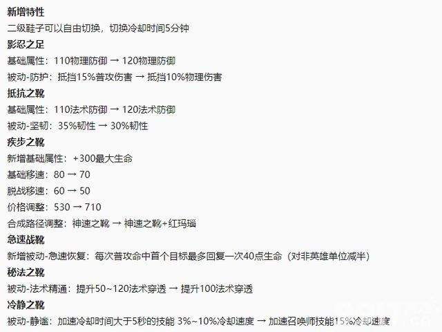 《王者荣耀》新赛季4位英雄面临重做！6款新皮即将来袭