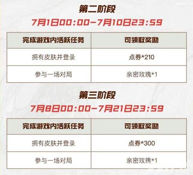 《王者荣耀》下半年活动盘点，周年庆或将有多款皮肤返场，免费皮肤别错过！