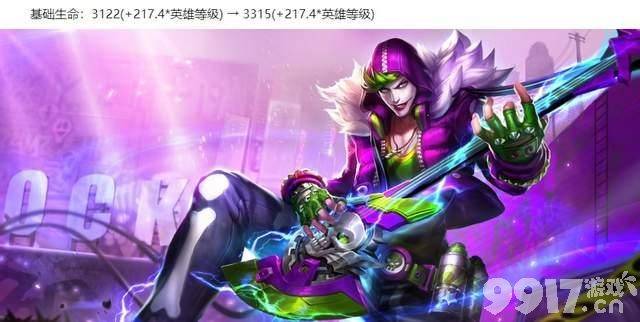 《王者荣耀》体验服今日更新！多英雄调整来袭，海诺迎来加强