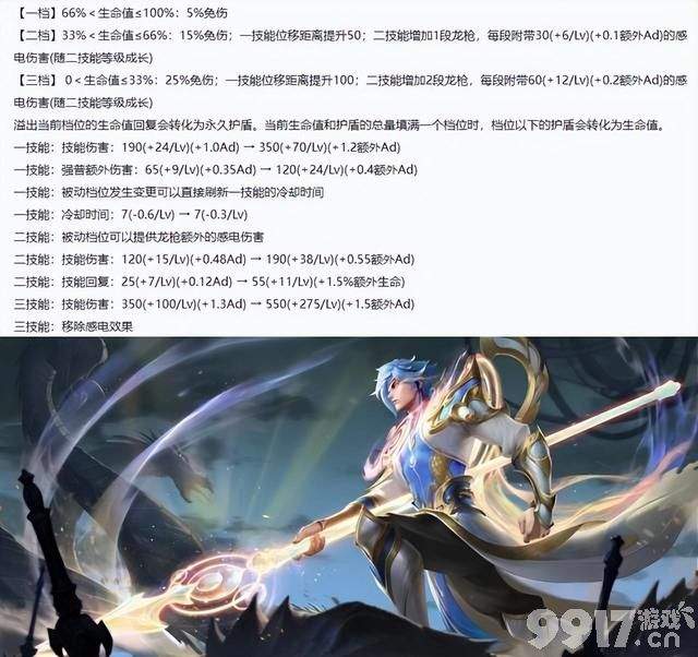 《王者荣耀》11月25号更新：赵云重做归来，或将成为反野top1