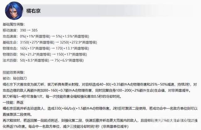 姜子牙赛季皮肤即将上线！《王者荣耀》S36赛季6月27日更新