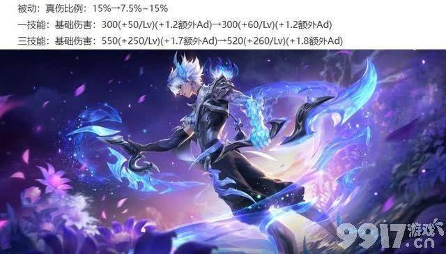 《王者荣耀》正式服更新，3位T0英雄削弱，四款皮肤待上线