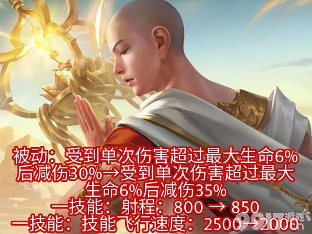 峡谷要变天！12月14日七位英雄进行调整 仅有一位英雄削弱！
