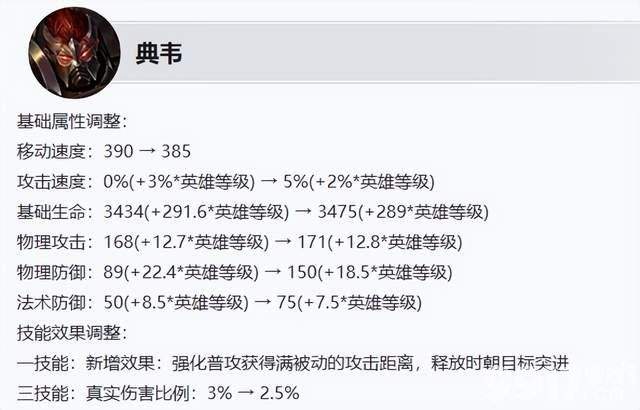 姜子牙赛季皮肤即将上线！《王者荣耀》S36赛季6月27日更新