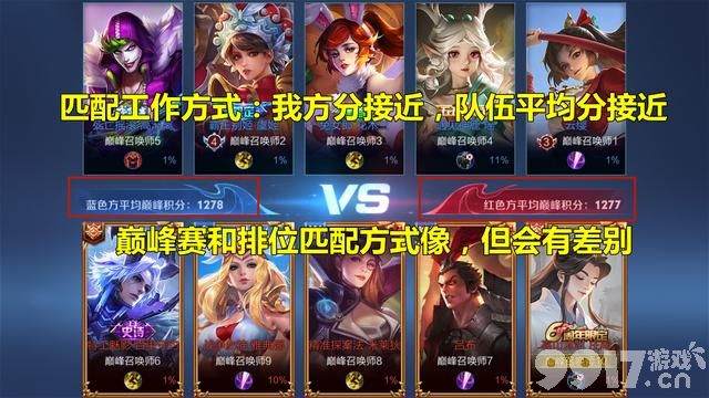 为什么大家都讨厌ELO而官方又不取消呢？王者荣耀：怕你被打退游