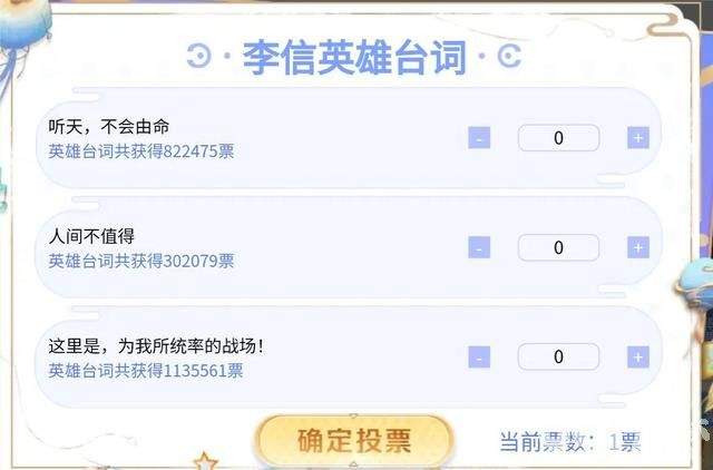 定制个性表情票选活动 瑶瑶公主第一坐稳 基本已经确定