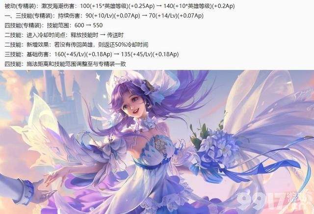 《王者荣耀》新赛季4位英雄面临重做！6款新皮即将来袭