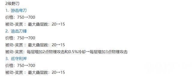 《王者荣耀》S34赛季提前爆料！艾琳、朵莉亚迎来全面加强