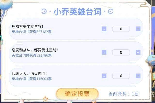 定制个性表情票选活动 瑶瑶公主第一坐稳 基本已经确定