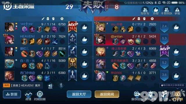 没法玩了！勇者积分补偿设置上限 受百万玩家抵制 建议取消！