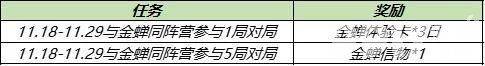 《王者荣耀》官方无活动！金蝉获取需要3w金币！公告多的烦人