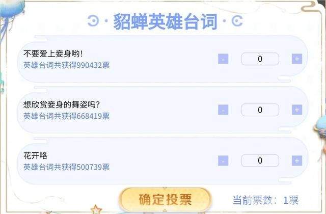 定制个性表情票选活动 瑶瑶公主第一坐稳 基本已经确定