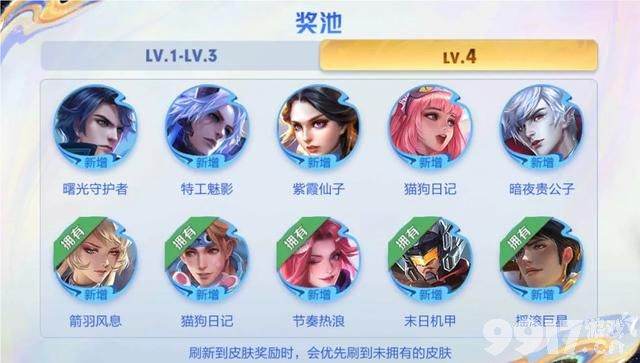 热门皮肤你都知道哪个？《王者荣耀》流光耀时活动过半！四级首选热门皮肤