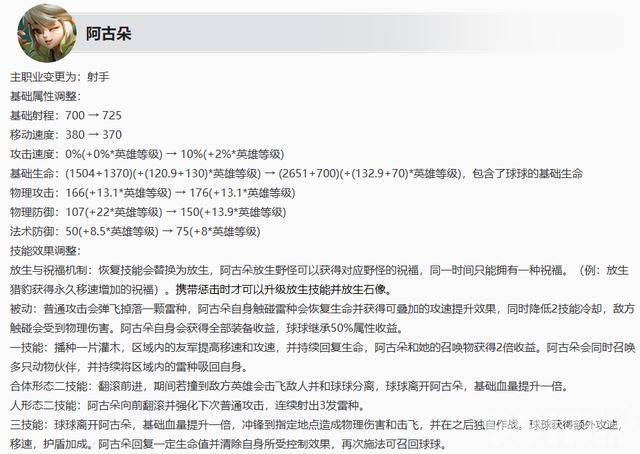 姜子牙赛季皮肤即将上线！《王者荣耀》S36赛季6月27日更新