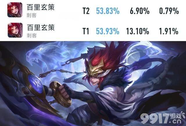 《王者荣耀》6元皮肤最新爆料！蒙犽源梦皮肤或将本周上线