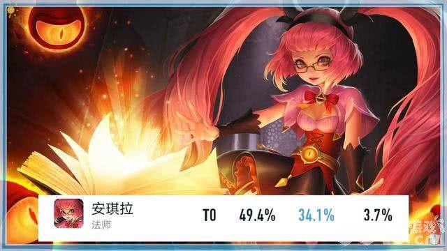 《王者荣耀》再度冲上热搜！安琪拉魔法小厨娘返场热度超高！