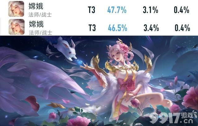 典韦要崛起？《王者荣耀》更新首日，多射手胜率暴跌！