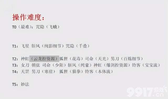 很良心了！ 古剑OL年度版本推出零氪新职业 炫酷外观值得冲！
