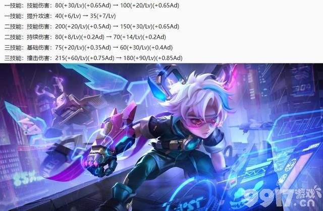 《王者荣耀》体验服昨日更新：多英雄调整来袭，大乔史诗级削弱