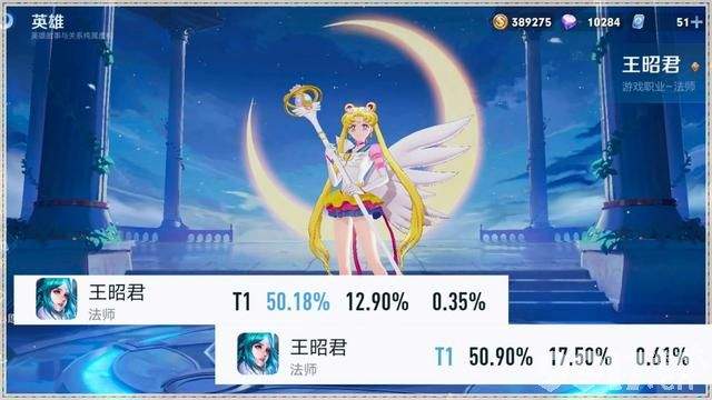 新皮仅上线一天，该英雄胜率就增加3.5%？不愧是联动皮肤！