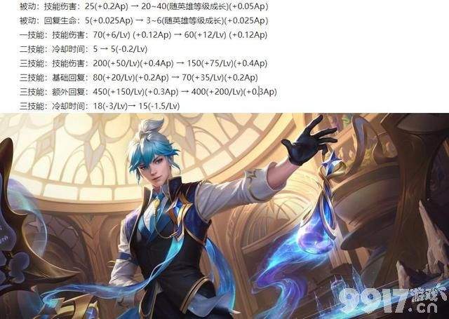 《王者荣耀》八周年庆正式开启，7大活动上线，三款史诗免费白嫖，体验服英雄调整