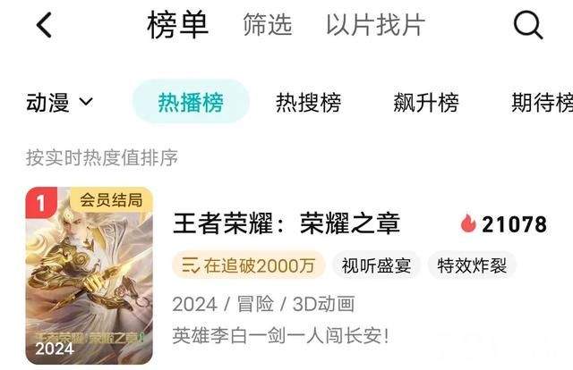 《王者荣耀》首部3D动漫荣登热播第一!动漫主题皮肤免费送
