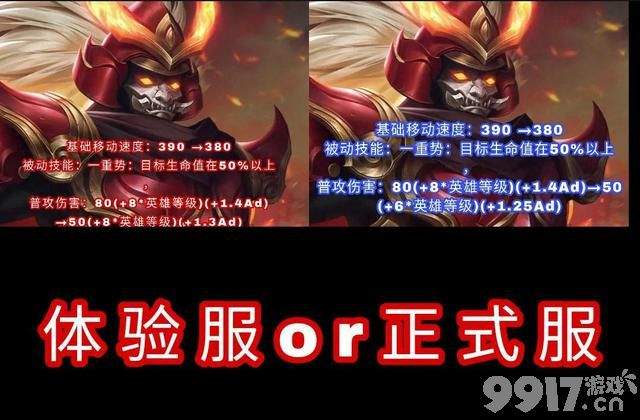 《王者荣耀》版本更新 张良新皮肤上架 5位英雄强度调整