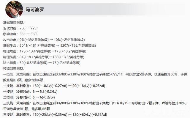 姜子牙赛季皮肤即将上线！《王者荣耀》S36赛季6月27日更新