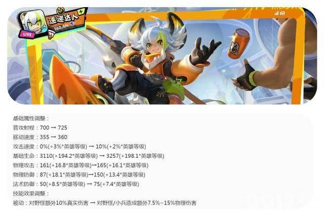 《王者荣耀》射手英雄迎来全部调整，S36赛季前瞻透漏！
