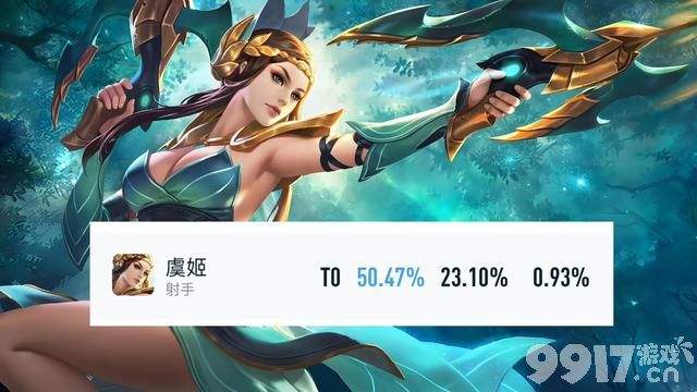 橘右京或将迎来变异加强！《王者荣耀》多位英雄调整曝光