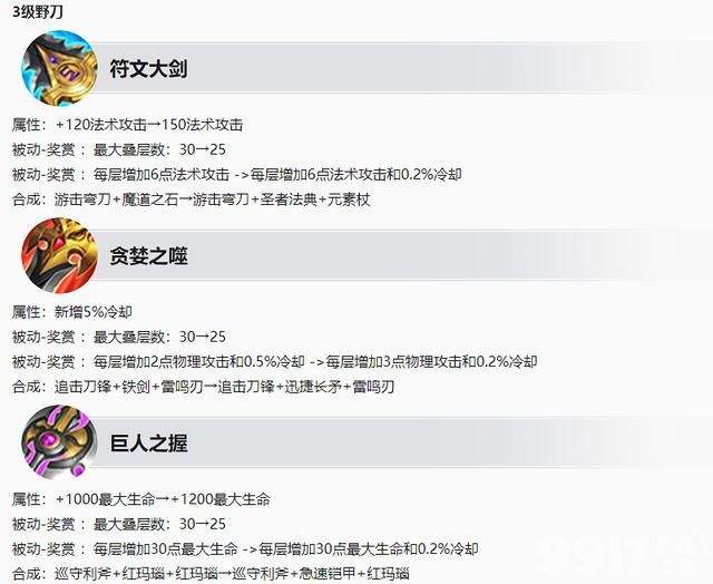 露娜世冠、曜云鹰飞将星传说上线，永久皮肤免费送！版本之子降温