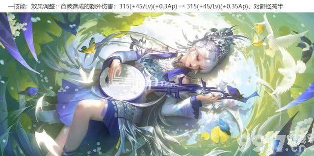 《王者荣耀》体验服昨日更新，蔬菜精灵联动皮肤预计3月初上线！