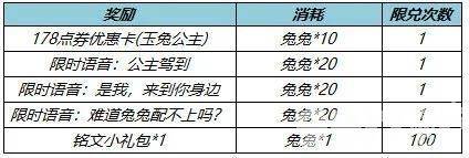 《王者荣耀》又更新啦！高阶梦境活动开启 每日充值活动上架