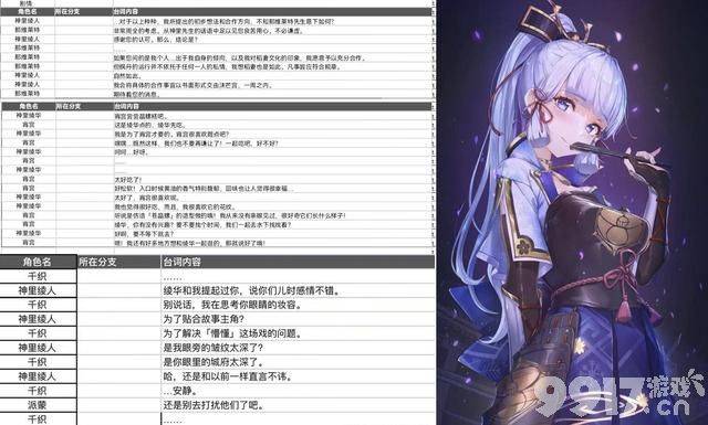 《原神》4.3剧情台词曝光,全新联动官宣,千织机制竟能碾压钟离?
