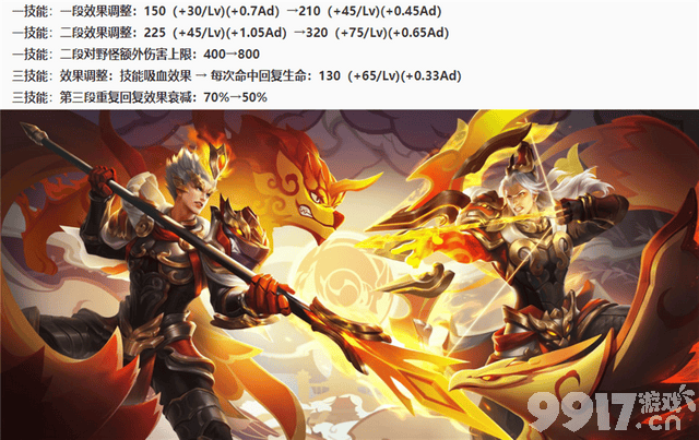 《王者荣耀》S27赛季开启时间将近,三件新装备预备上架,桑启正式上线