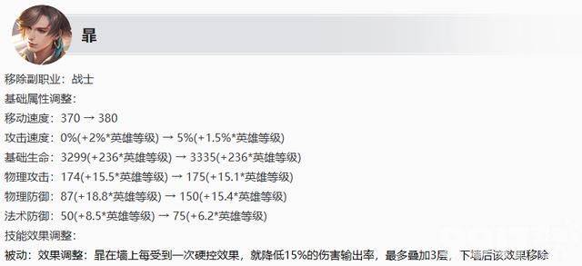 姜子牙赛季皮肤即将上线！《王者荣耀》S36赛季6月27日更新