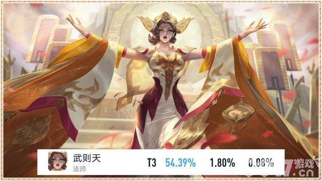 孙策52.98%胜率占据第一！《王者荣耀》新赛季调整多多