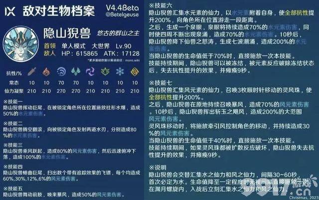 《原神》4.4还有新原魔?冰系终于翻身,两套新圣遗物曝光