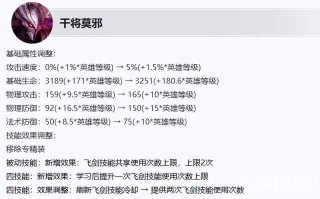 姜子牙赛季皮肤即将上线！《王者荣耀》S36赛季6月27日更新
