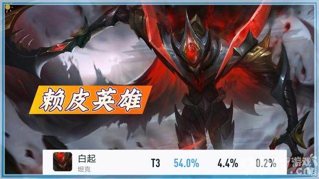 这是要崛起？《王者荣耀》白起胜率高达54%，直接成为对抗路霸主