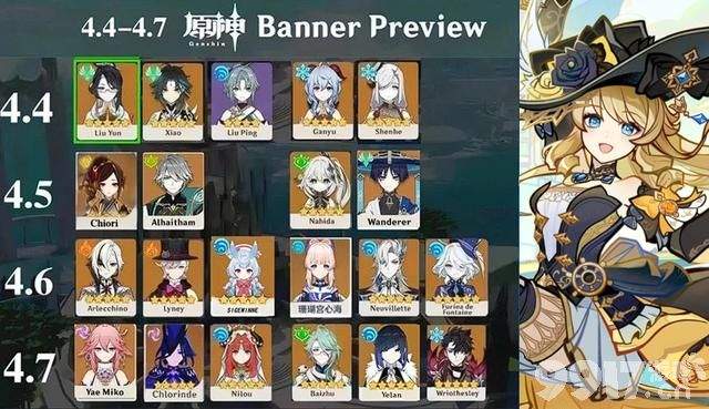 《原神》4.6版本确定开启三卡池？旗袍申鹤曝光，留云成风拐