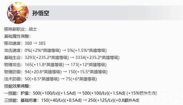 姜子牙赛季皮肤即将上线！《王者荣耀》S36赛季6月27日更新