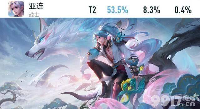《王者荣耀》昨日更新：7位英雄调整来袭，新版本之子或将诞生！